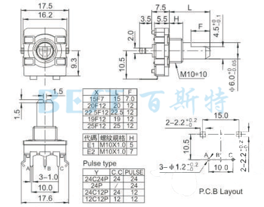 編碼器EC160M參考圖紙